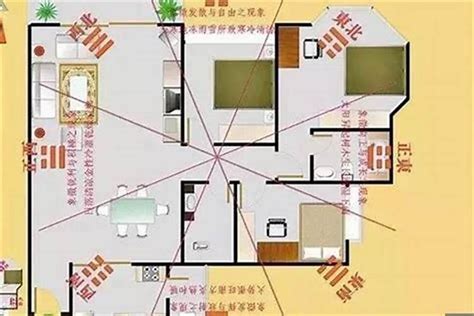 屋子的财位|住宅风水的“财位”怎么找和布置？13超详细图解来教你